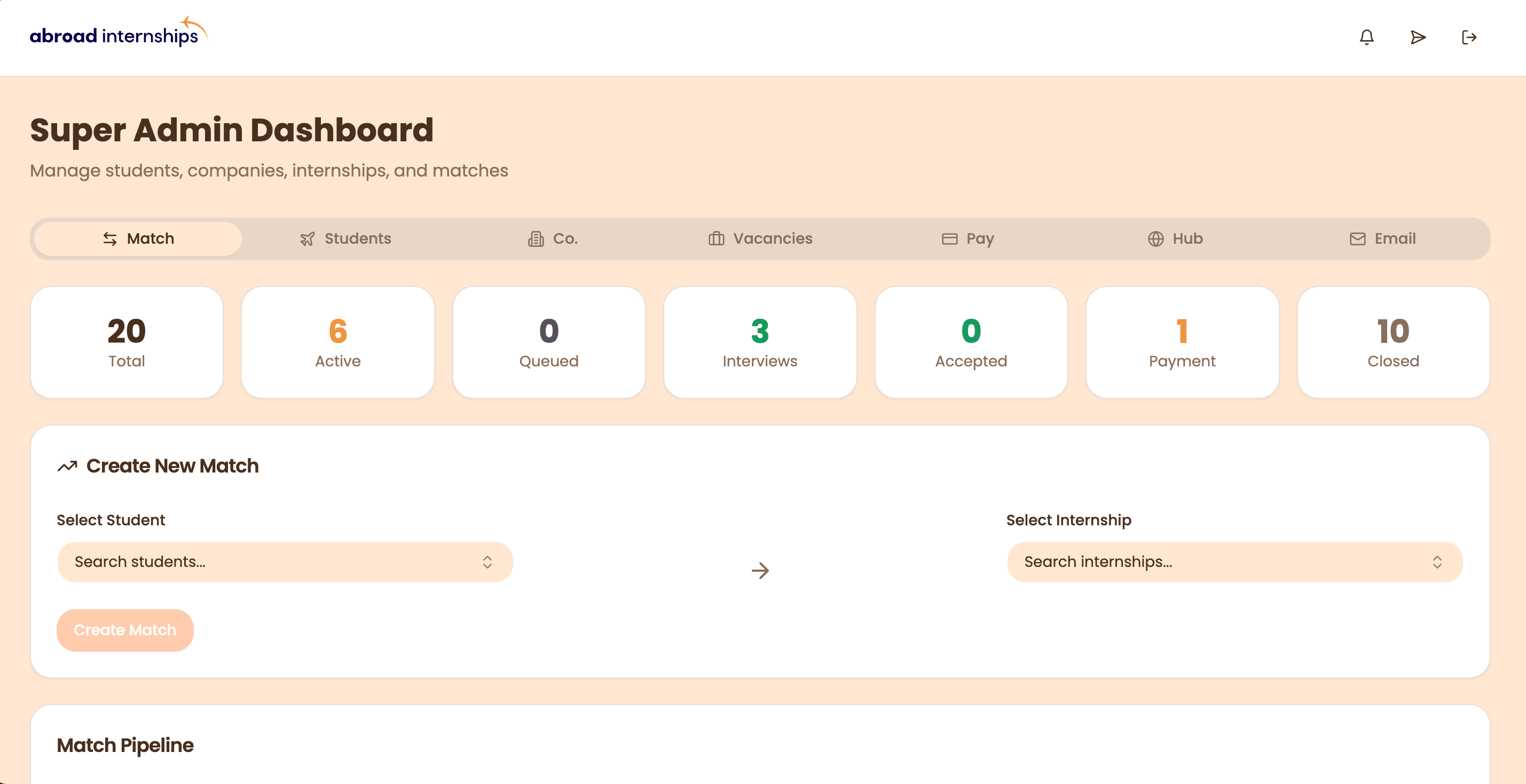 Business dashboard development